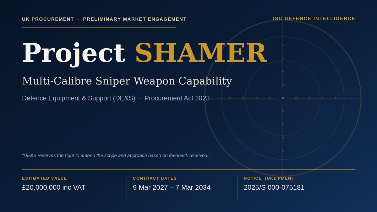 Project SHAMER: UK's Multi-Calibre Sniper Tender Nears as .300 Norma Magnum Enters Service