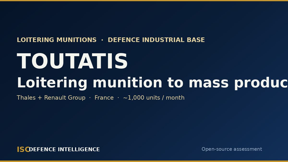 Renault and Thales Move TOUTATIS to Mass Production: France Scales a 5 kg Loitering Munition to 1,000 a Month
